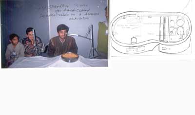 Energy Generating Shoes - Photo