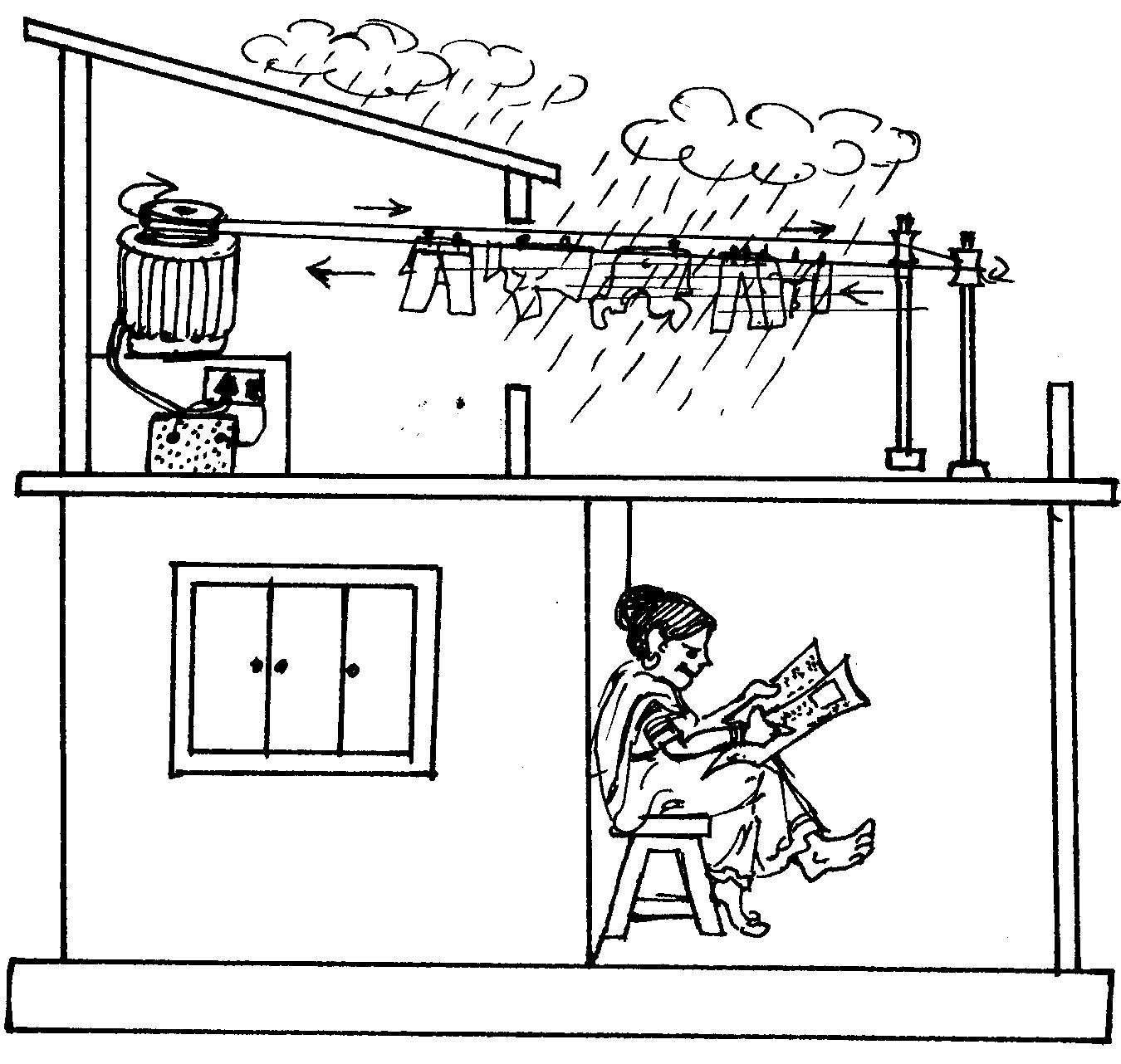 Automatic system to draw back clothes hung for drying during rain - Photo
