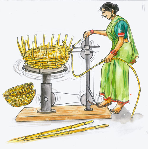 Image of  Bamboo Basket Weaving Machine